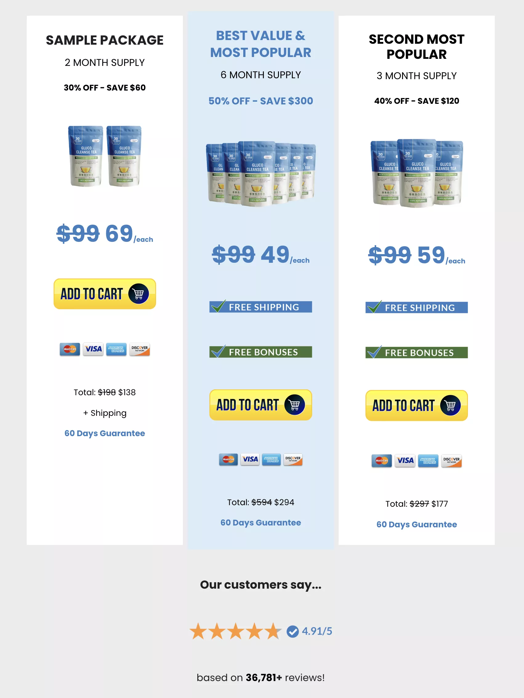 gluco cleanse tea order